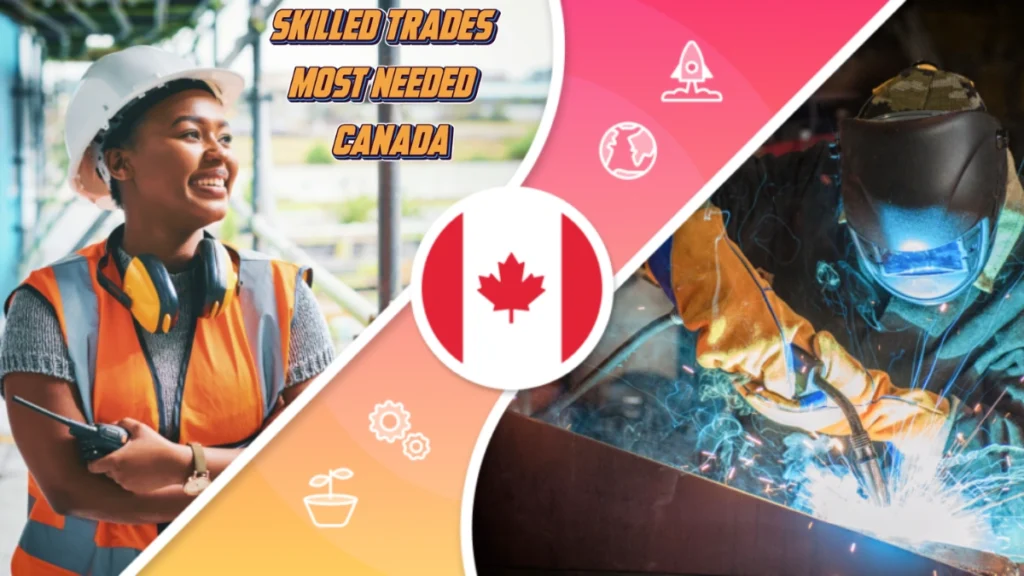 Skilled Trades Most Needed Canada