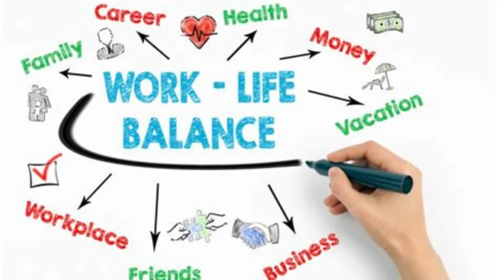 IT Jobs Offer the Best Work–Life Balance