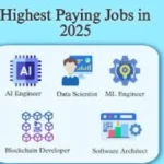 Illustration showing the highest-paying jobs in 2025, featuring icons for AI Engineer, Data Scientist, ML Engineer, Blockchain Developer, and Software Architect.